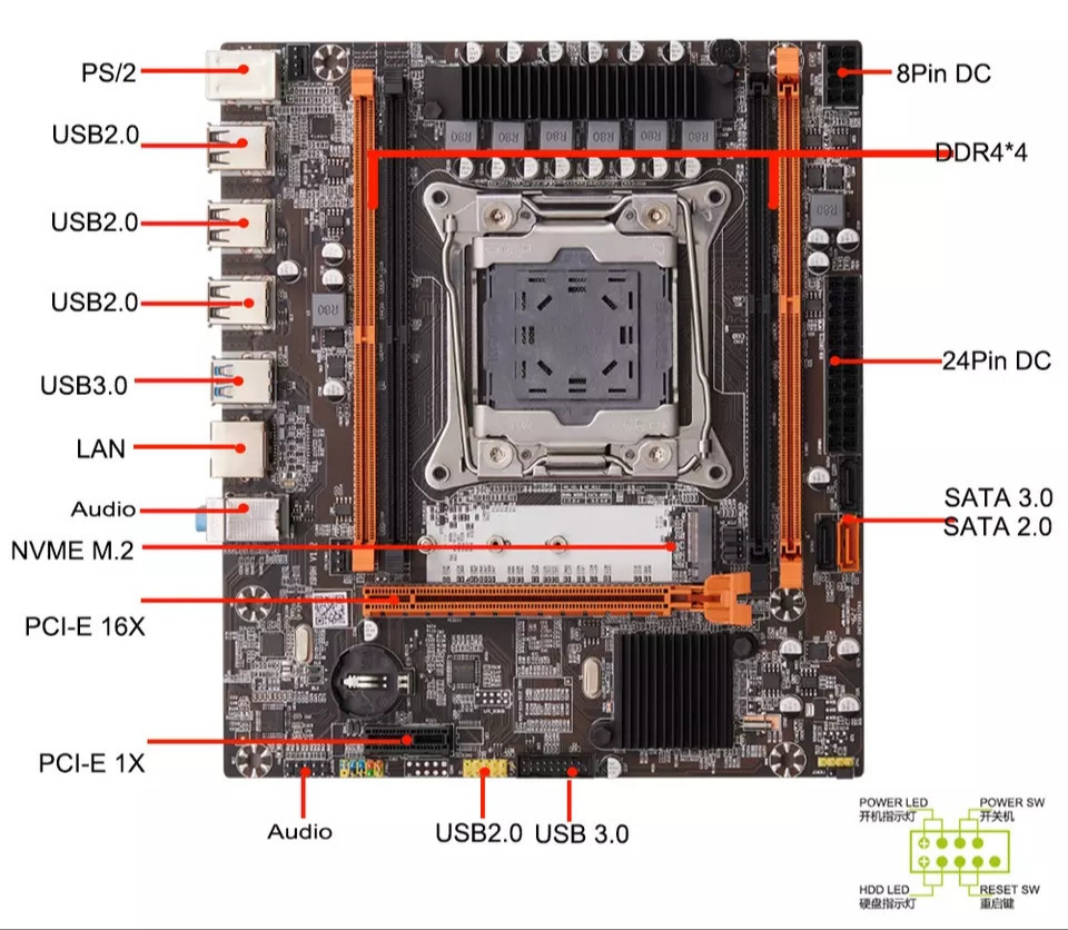 Atermiter x99 схема