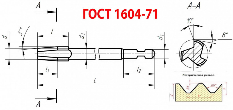 metcik-gaecnyi-m18x20-r18-dlinnyi-20040-mm-melkii-sag-2640-0217-gost-1604-71-isp-2-sssr-big-12