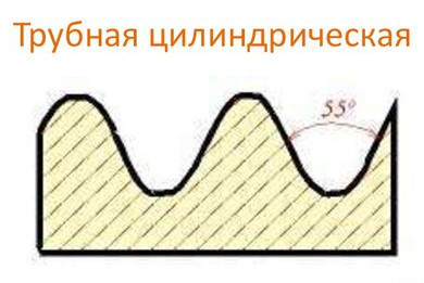 plaska-trubnaya-g38-dyuima-9xs-4514-mm-2654-0155-gost-9740-71-big-10