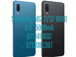 Samsung a02 ZTE a51 дешевле нет