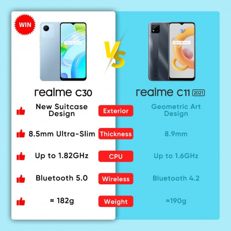 smartfon-realme-c30-464-novye-big-1