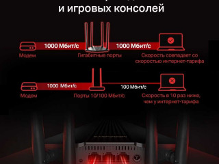 Mercusys MR30G MU‑MIMO Двухдиапазонный Wi‑Fi роутер ОПТ/розница