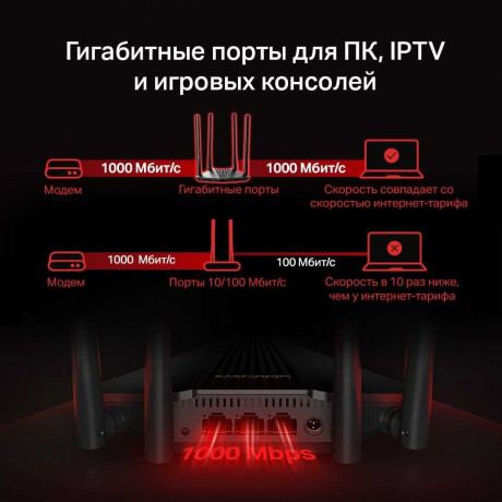 mercusys-mr30g-mumimo-dvuxdiapazonnyi-wifi-router-optroznica-big-4