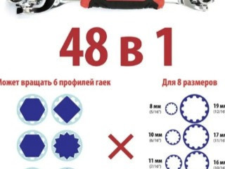 Универсальный гаячный ключ 48в1.