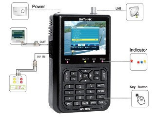 Новый прибор для настройки спутниковых антенн SATLINK WS6906