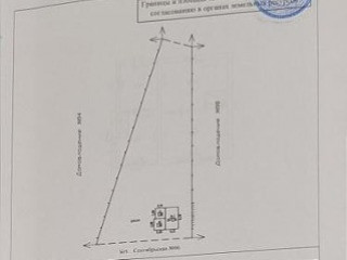 Продаю участок пл. Будённого