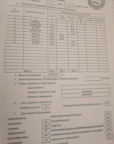 prodaetsya-kvartira-na-zemle-12v-polzovanii-8-sotokkuibysevskii-r-nplbakinskix-big-1