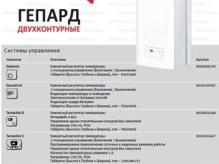 Котел газовый Protherm (Протерм )