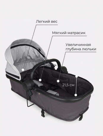 novaya-detskaya-kolyaska-transformer-2-v-1-lyogkaya-i-udobnaya-big-3