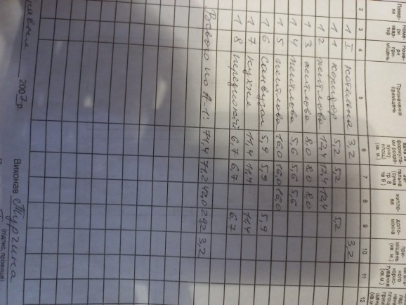 prodam-dom-v-centralnoi-casti-goroda-v-zilom-sostoyanii-big-0