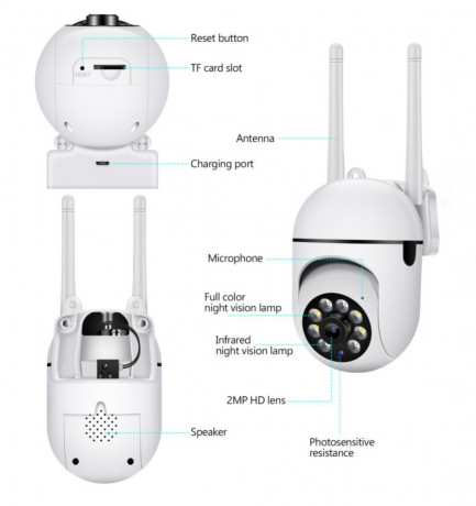 ip-kamera-vrashhayushhayasya-big-1