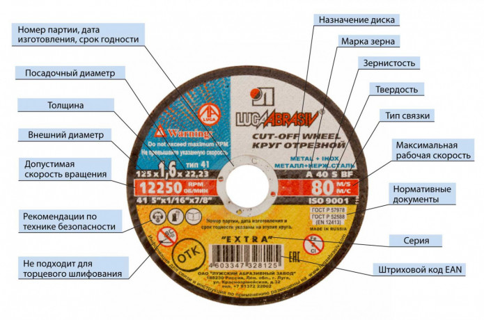 krug-otreznoi-po-metallu-230x20x22-armirovannyi-a36-luga-abraziv-rossiya-big-6