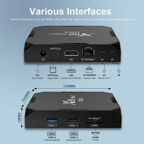 android-tv-pristavkatv-box-x96max-ultra-432-big-3