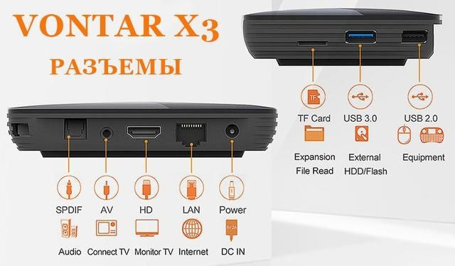 android-smart-tv-pristavka-vontar-x3-432-big-4