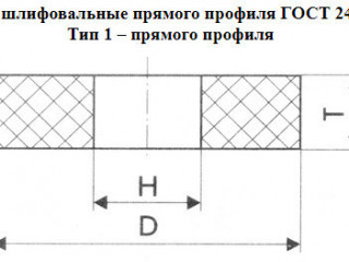 Круг шлифовальный ПП 200х20х32, 25А, белый, среднее зерно, ГОСТ Р52588-2011, Луга, Россия.